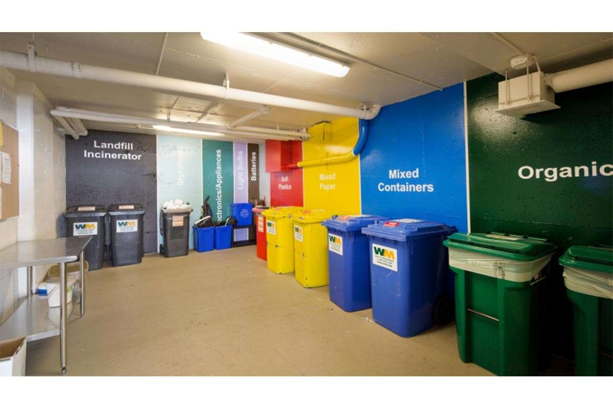 Thông gió phòng rác - Garbage Room Ventilation