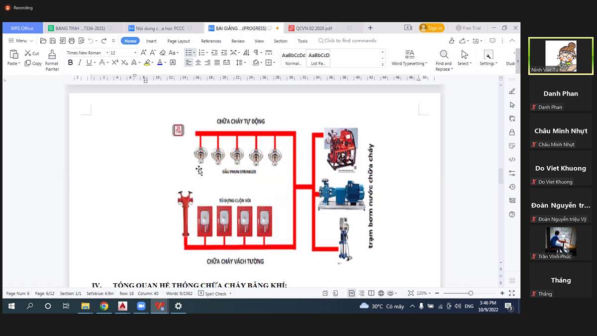 khóa học thiết kế hệ thống PCCC báo cháy Online K01 (3) - Trung Tâm Đào Tạo Cơ Điện HTS