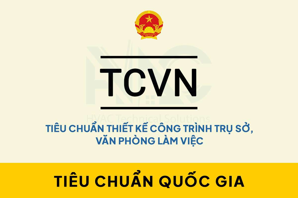 tiêu chuẩn thiết kế bảo tàng