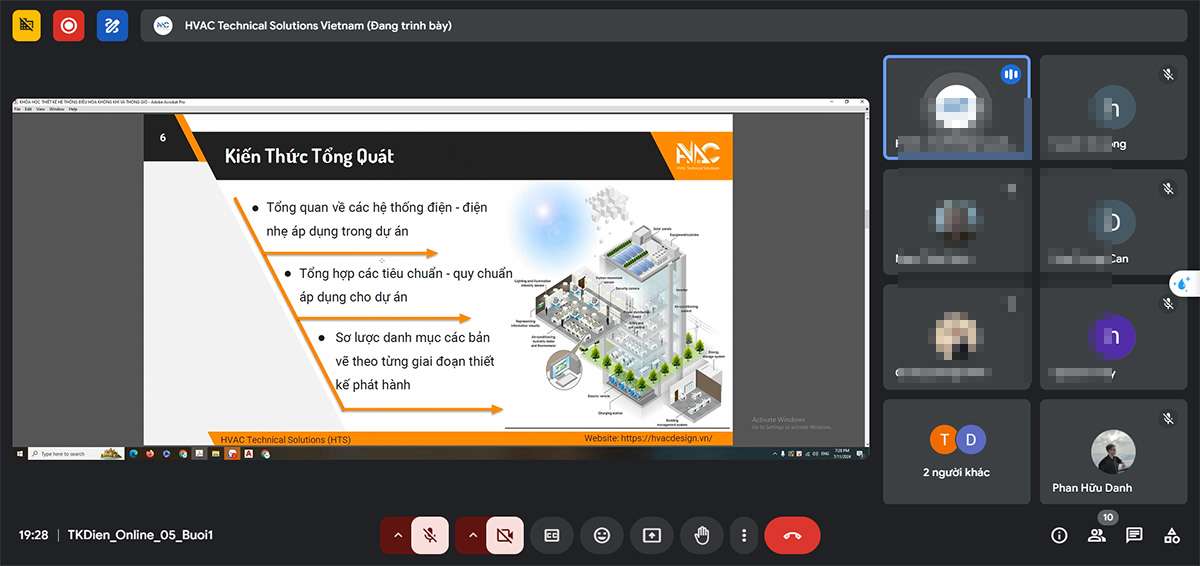 khóa học cho sinh viên ngành kỹ thuật điện