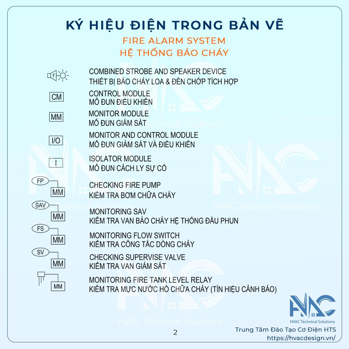 các ký hiệu điện trong bản vẽ autocad - fire alarm system