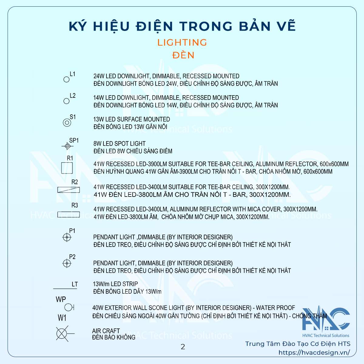 các ký hiệu điện trong bản vẽ autocad - Lighting