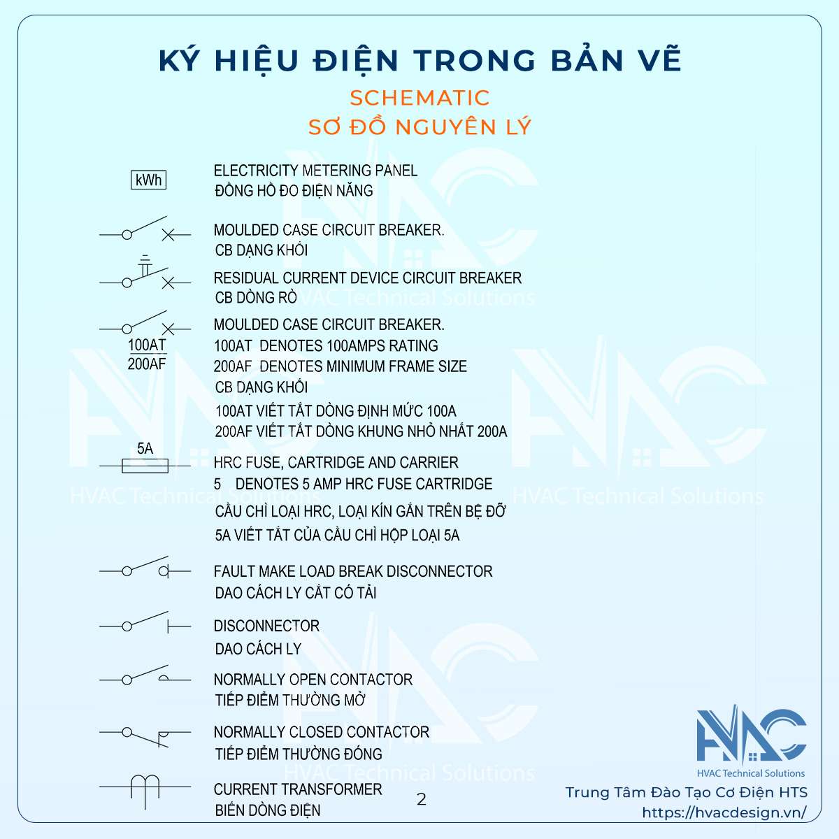 các ký hiệu điện trong bản vẽ autocad - Schematic