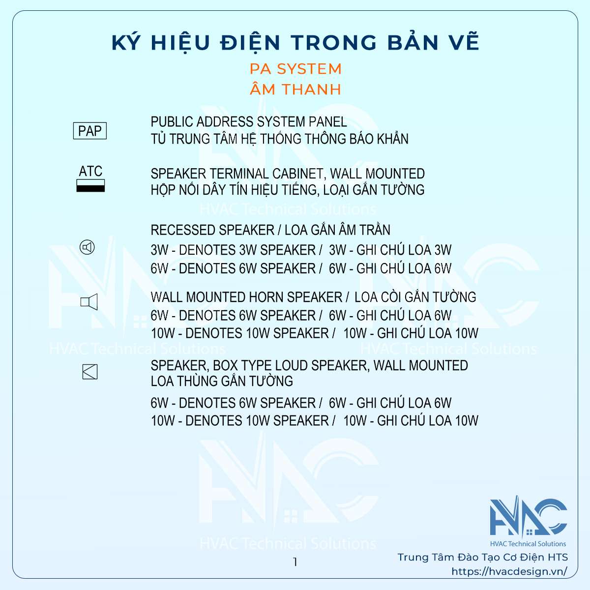các ký hiệu điện trong bản vẽ autocad - âm thanh
