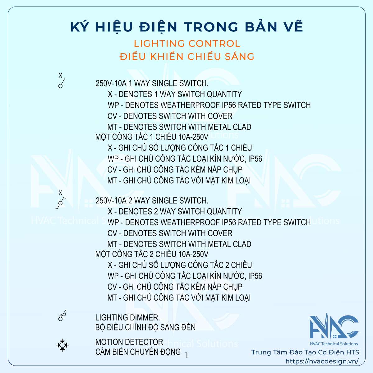 các ký hiệu điện trong bản vẽ autocad - điều khiển chiếu sáng