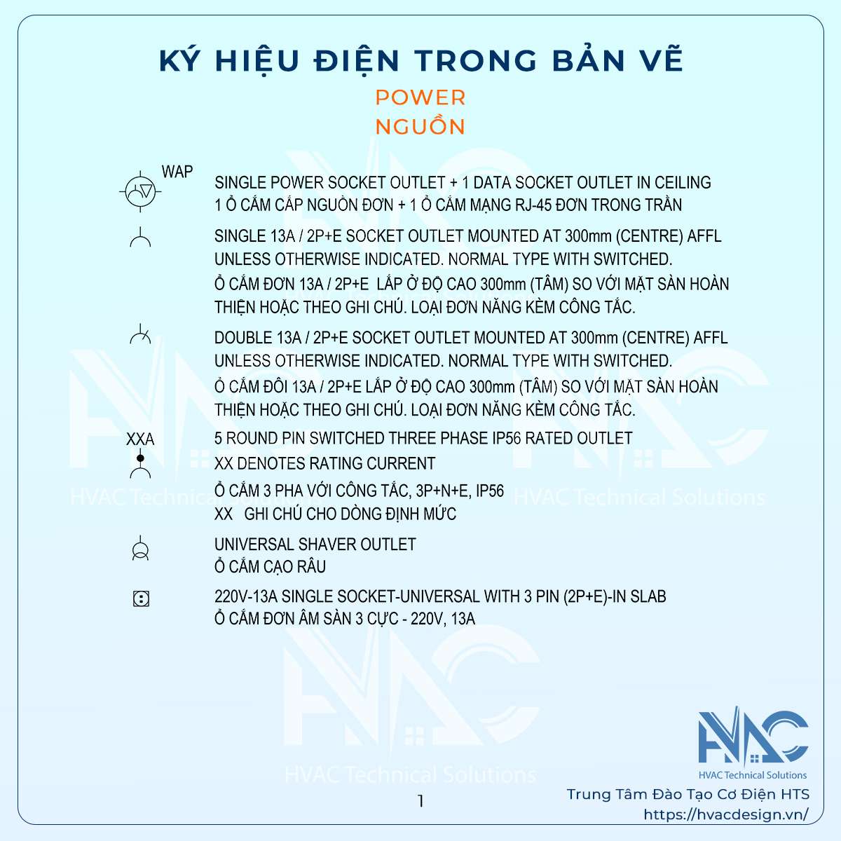 các ký hiệu điện trong bản vẽ autocad - nguồn