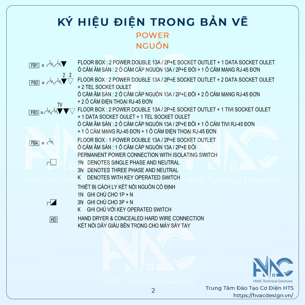 ký hiệu nguồn điện