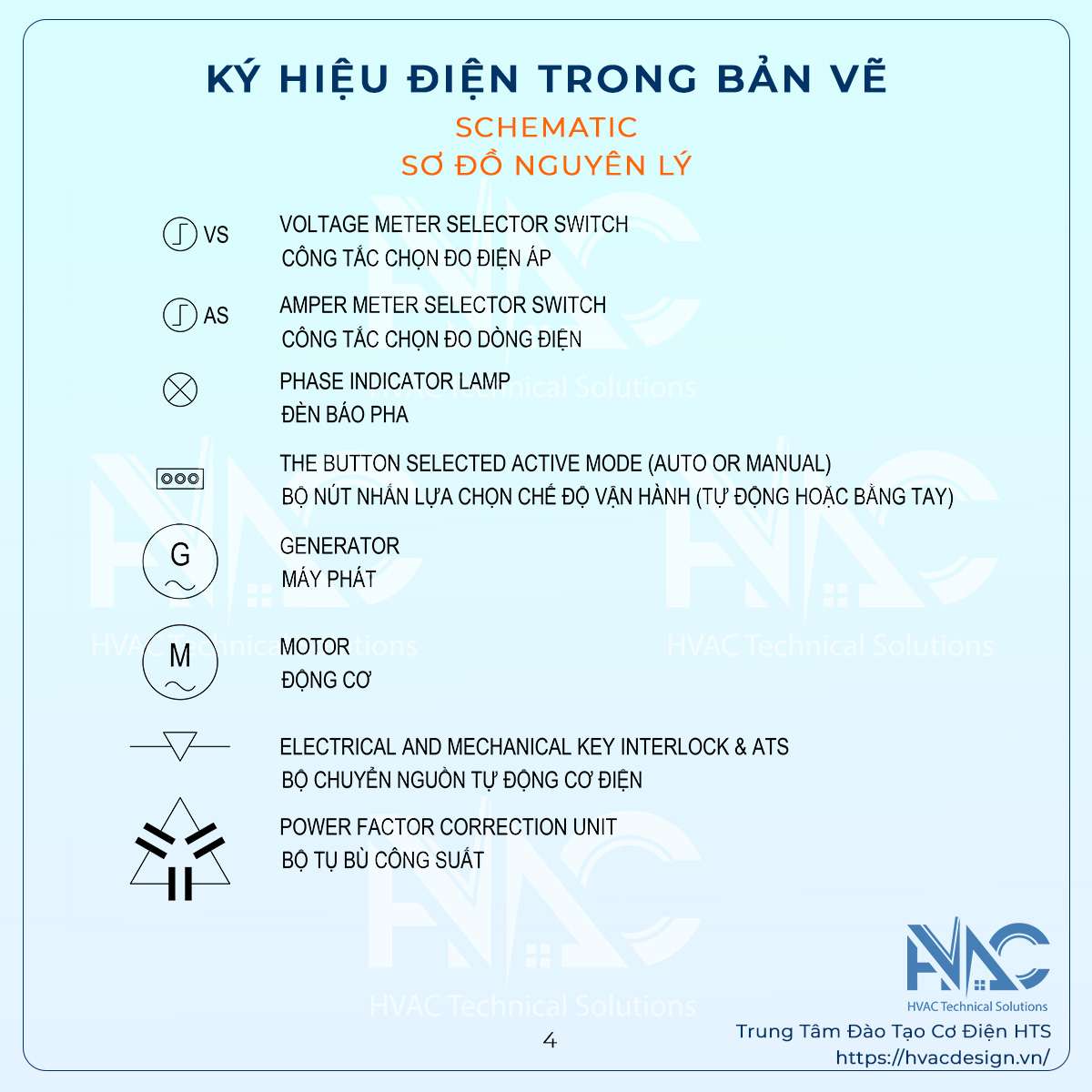 tất cả các ký hiệu điện - sơ đồ nguyên lý