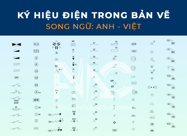 tất cả các ký hiệu điện