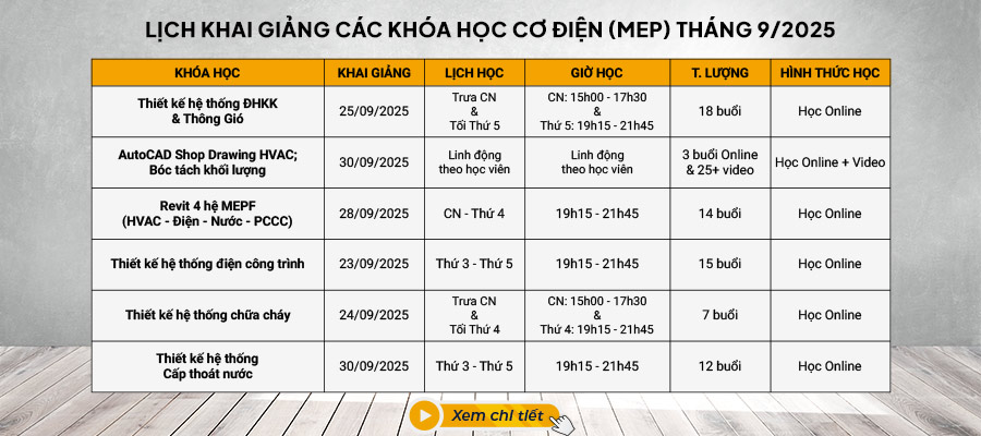 Lịch khai giảng các khóa học thiết kế hệ thống cơ điện MEP: thiết kế hệ thống điều hòa không khí và thông gió HVAC; Thiết kế hệ thống chiller nâng cao; Thiết kế hệ thống PCCC và báo cháy; Thiết kế hệ thống điện công trình và nhà cao tầng; Thiết kế hệ thống cấp thoát nước; Revit MEP; Shop drawings cơ điện, bóc tách khối lượng