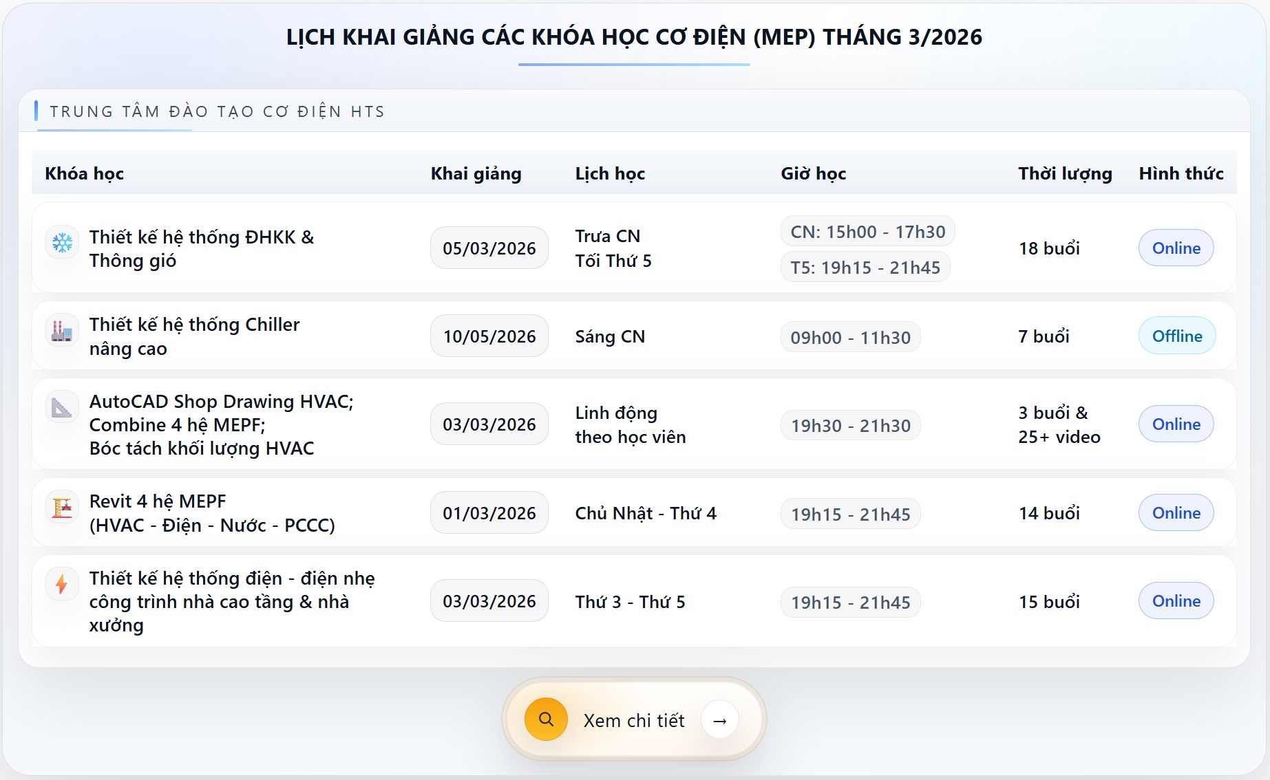 Lịch khai giảng các khóa học thiết kế hệ thống cơ điện MEP: thiết kế hệ thống điều hòa không khí và thông gió HVAC; Thiết kế hệ thống chiller nâng cao; Thiết kế hệ thống PCCC và báo cháy; Thiết kế hệ thống điện điện nhẹ; Thiết kế hệ thống cấp thoát nước; Revit MEP; AutoCAD Shop drawings cơ điện, bóc tách khối lượng