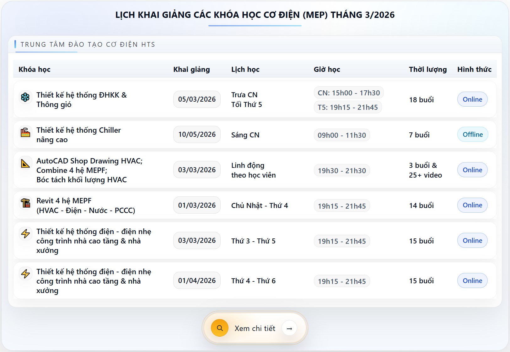 Lịch khai giảng các khóa học thiết kế hệ thống cơ điện MEP: thiết kế hệ thống điều hòa không khí và thông gió HVAC; Thiết kế hệ thống chiller nâng cao; Thiết kế hệ thống PCCC và báo cháy; Thiết kế hệ thống điện điện nhẹ; Thiết kế hệ thống cấp thoát nước; Revit MEP; AutoCAD Shop drawings cơ điện, bóc tách khối lượng