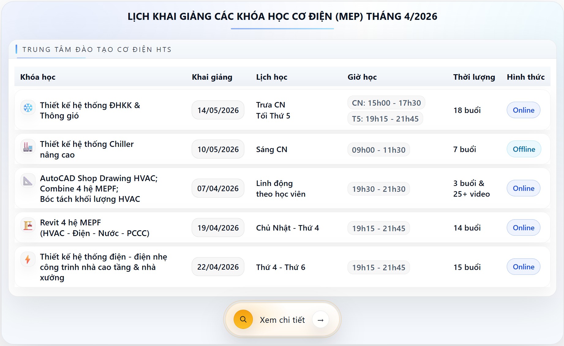 Lịch khai giảng các khóa học thiết kế hệ thống cơ điện MEP: thiết kế hệ thống điều hòa không khí và thông gió HVAC; Thiết kế hệ thống chiller nâng cao; Thiết kế hệ thống điện điện nhẹ; Revit MEP; AutoCAD Shop drawings cơ điện, bóc tách khối lượng công trình xây dựng thực hành tren dự án thực tế