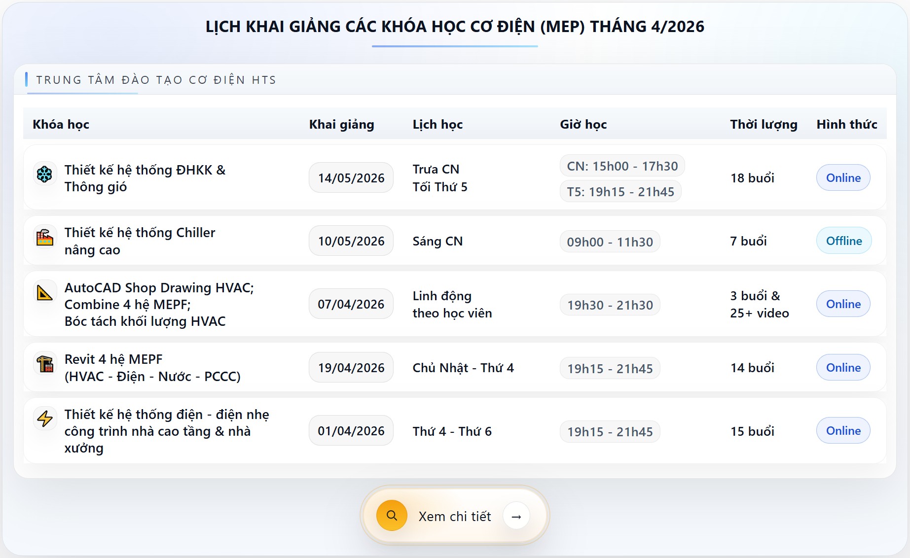 Lịch khai giảng các khóa học thiết kế hệ thống cơ điện MEP: thiết kế hệ thống điều hòa không khí và thông gió HVAC; Thiết kế hệ thống chiller nâng cao; Thiết kế hệ thống điện điện nhẹ; Revit MEP; AutoCAD Shop drawings cơ điện, bóc tách khối lượng công trình xây dựng thực hành tren dự án thực tế