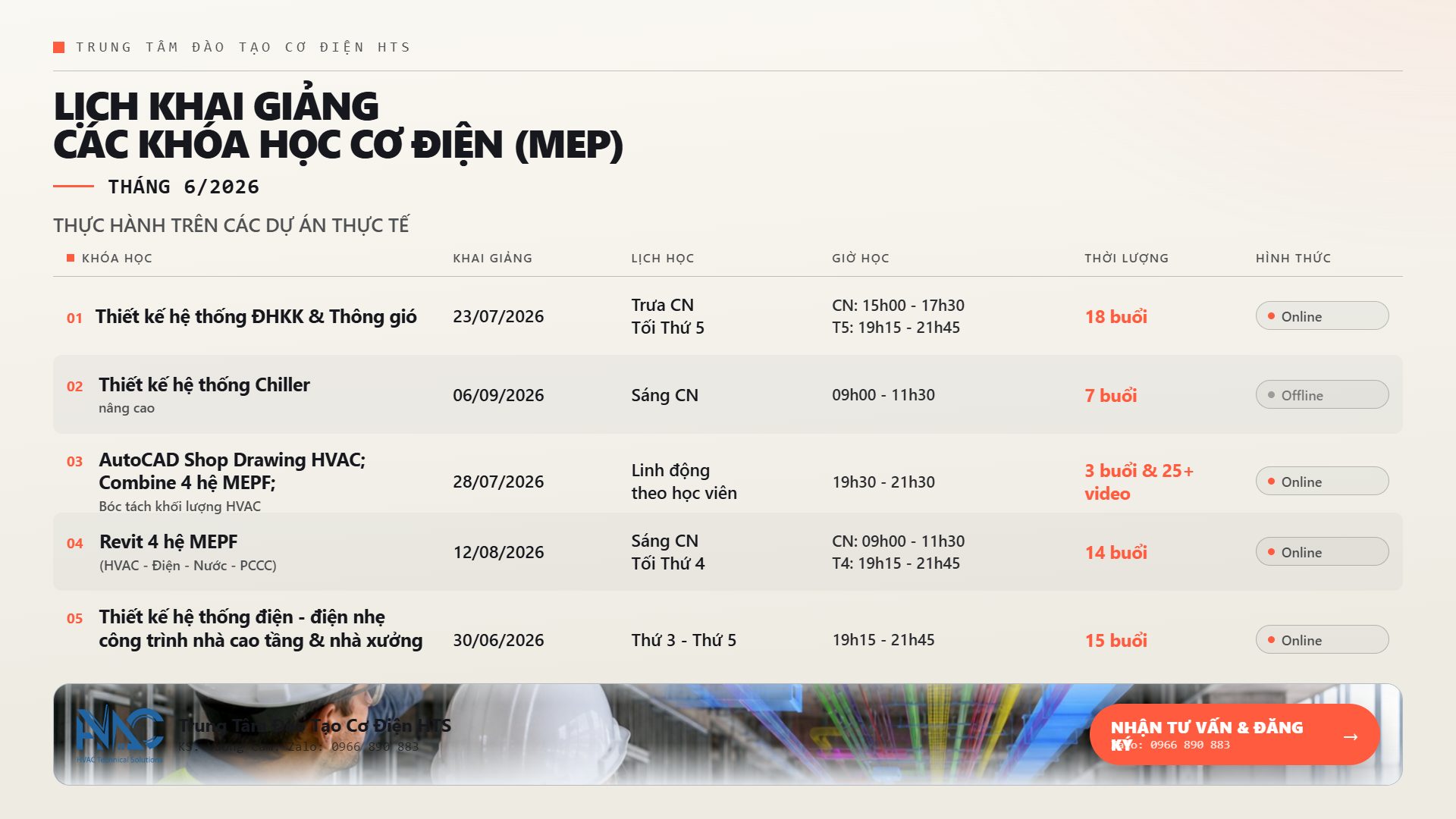Lịch khai giảng các khóa học thiết kế hệ thống cơ điện MEP: thiết kế hệ thống điều hòa không khí và thông gió HVAC; Thiết kế hệ thống chiller nâng cao; Thiết kế hệ thống điện điện nhẹ; Revit MEP; AutoCAD Shop drawings cơ điện, bóc tách khối lượng công trình xây dựng thực hành tren dự án thực tế