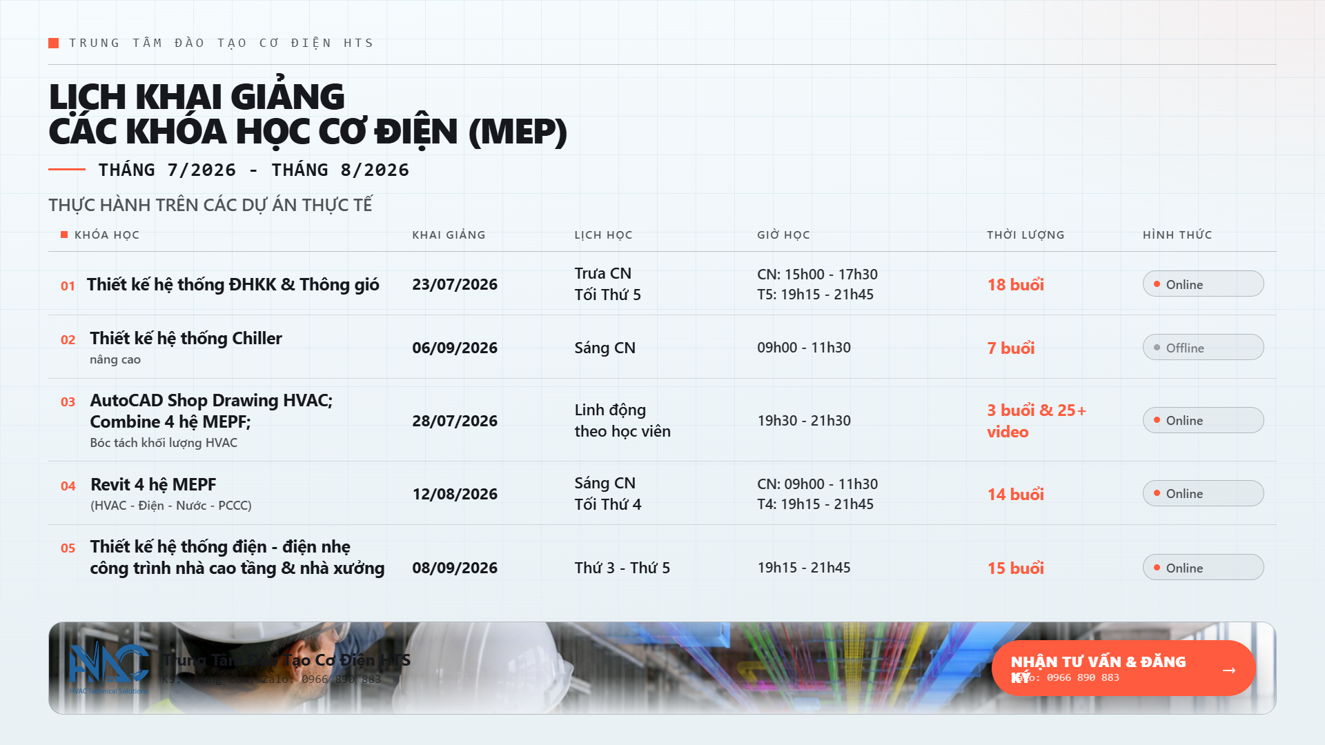 Lịch khai giảng các khóa học thiết kế hệ thống cơ điện MEP: thiết kế hệ thống điều hòa không khí và thông gió HVAC; Thiết kế hệ thống chiller nâng cao; Thiết kế hệ thống điện điện nhẹ; Revit MEP; AutoCAD Shop drawings cơ điện, bóc tách khối lượng công trình xây dựng thực hành tren dự án thực tế