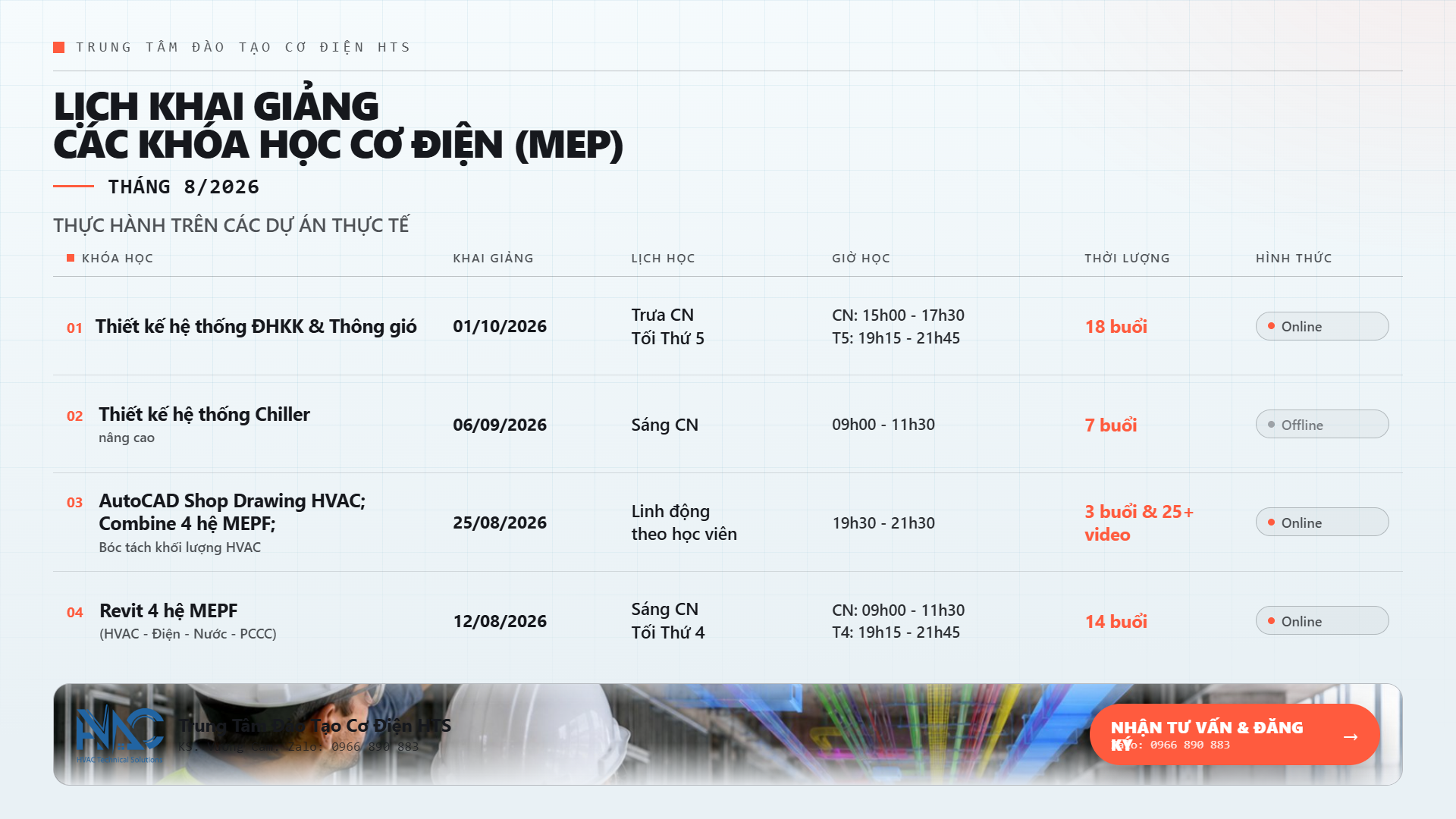 Lịch khai giảng các khóa học thiết kế hệ thống cơ điện MEP: thiết kế hệ thống điều hòa không khí và thông gió HVAC; Thiết kế hệ thống chiller nâng cao; Thiết kế hệ thống điện điện nhẹ; Revit MEP; AutoCAD Shop drawings cơ điện, bóc tách khối lượng công trình xây dựng thực hành tren dự án thực tế