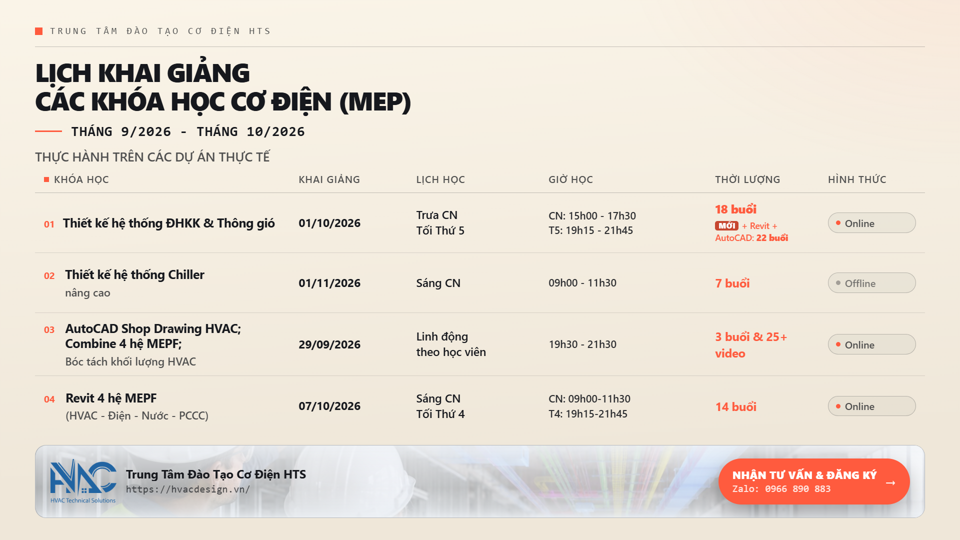 Lịch khai giảng các khóa học thiết kế hệ thống cơ điện MEP: thiết kế hệ thống điều hòa không khí và thông gió HVAC; Thiết kế hệ thống chiller nâng cao; Thiết kế hệ thống điện điện nhẹ; Revit MEP; AutoCAD Shop drawings cơ điện, bóc tách khối lượng công trình xây dựng thực hành tren dự án thực tế
