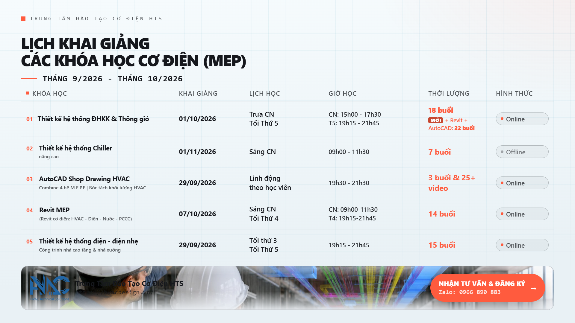 Lịch khai giảng các khóa học thiết kế hệ thống cơ điện MEP: thiết kế hệ thống điều hòa không khí và thông gió HVAC; Thiết kế hệ thống chiller nâng cao; Thiết kế hệ thống điện điện nhẹ; Revit MEP; AutoCAD Shop drawings cơ điện, bóc tách khối lượng công trình xây dựng thực hành tren dự án thực tế