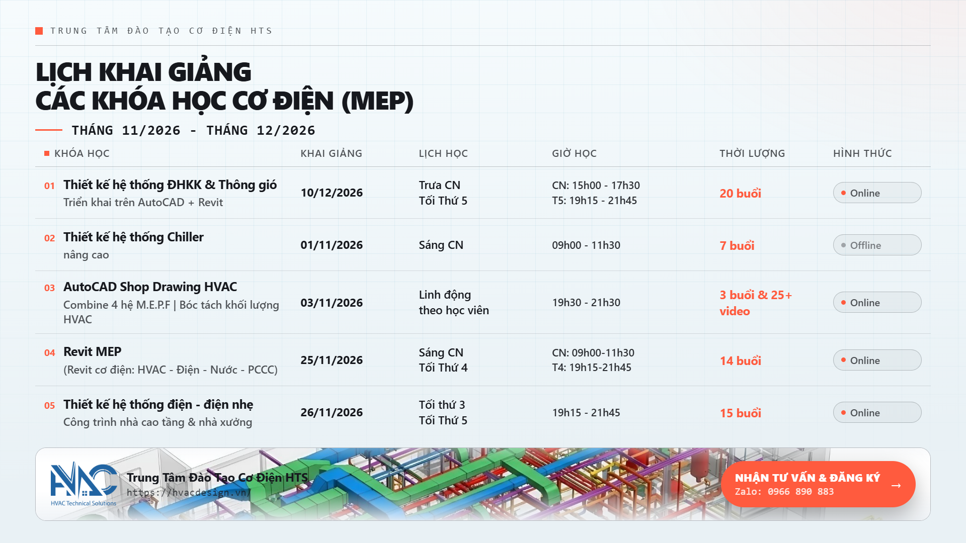Lịch khai giảng các khóa học thiết kế hệ thống cơ điện MEP: thiết kế hệ thống điều hòa không khí và thông gió HVAC; Thiết kế hệ thống chiller nâng cao; Thiết kế hệ thống điện điện nhẹ; Revit MEP; AutoCAD Shop drawings cơ điện, bóc tách khối lượng công trình xây dựng thực hành tren dự án thực tế